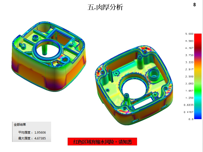 6.模具設(shè)計(jì)開(kāi)模報(bào)告(DFM)肉厚分析