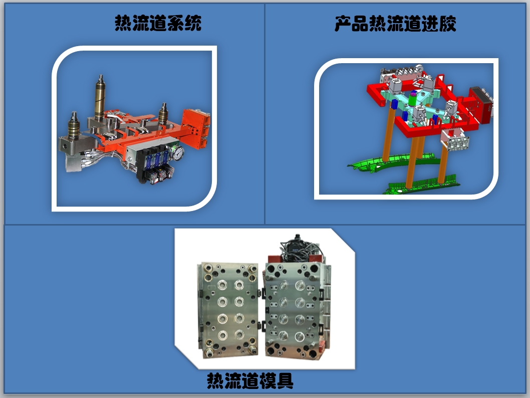 什么是注塑模具的熱流道模具設計?